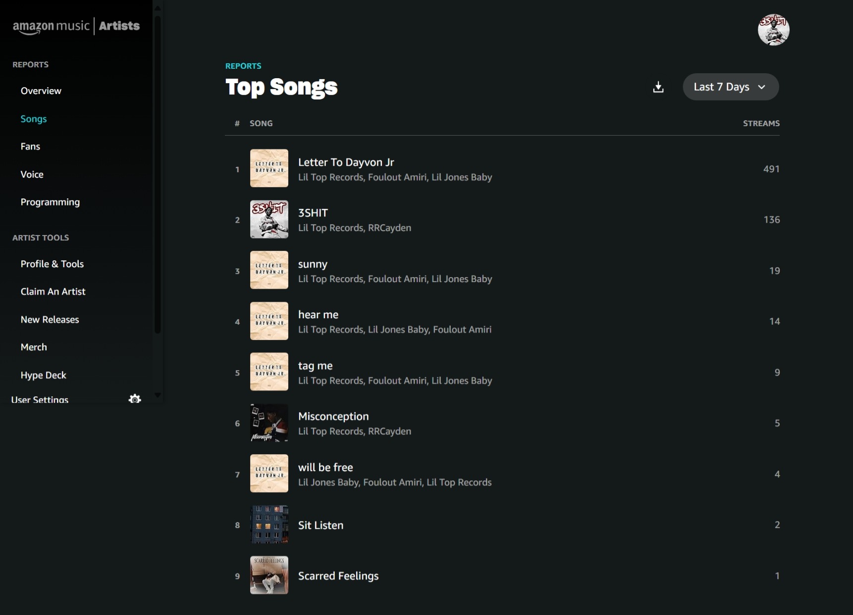 amazon music catalog